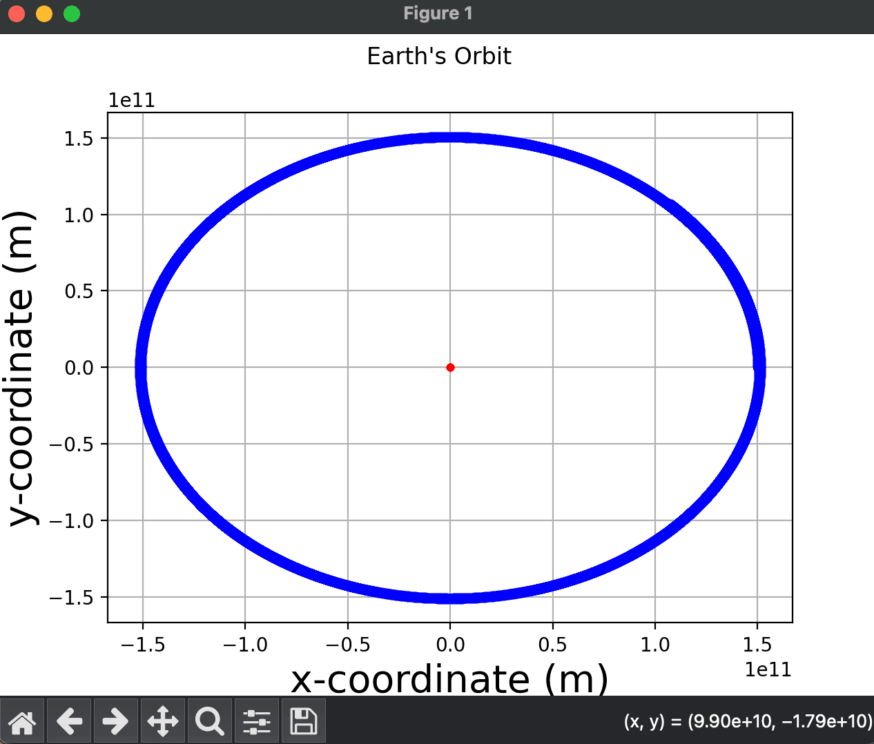 Image of Gravity Simulation